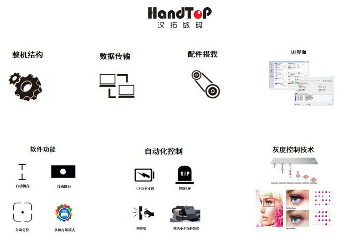 漢拓uv打印機技術(shù)優(yōu)勢